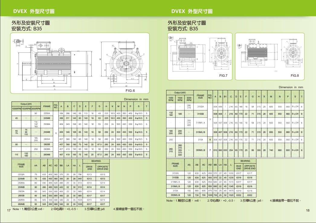 TECO无锡高德娱乐电机