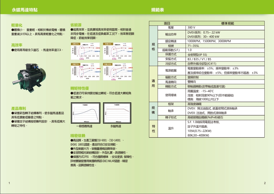 TECO无锡高德娱乐电机